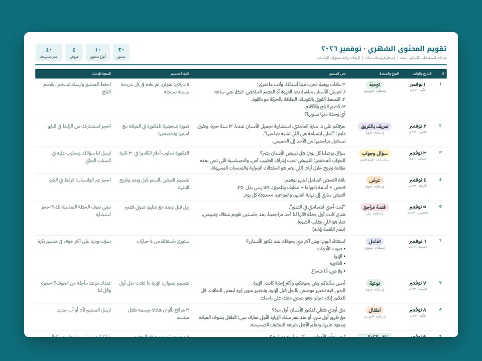 تقويم محتوى عيادات لمسة