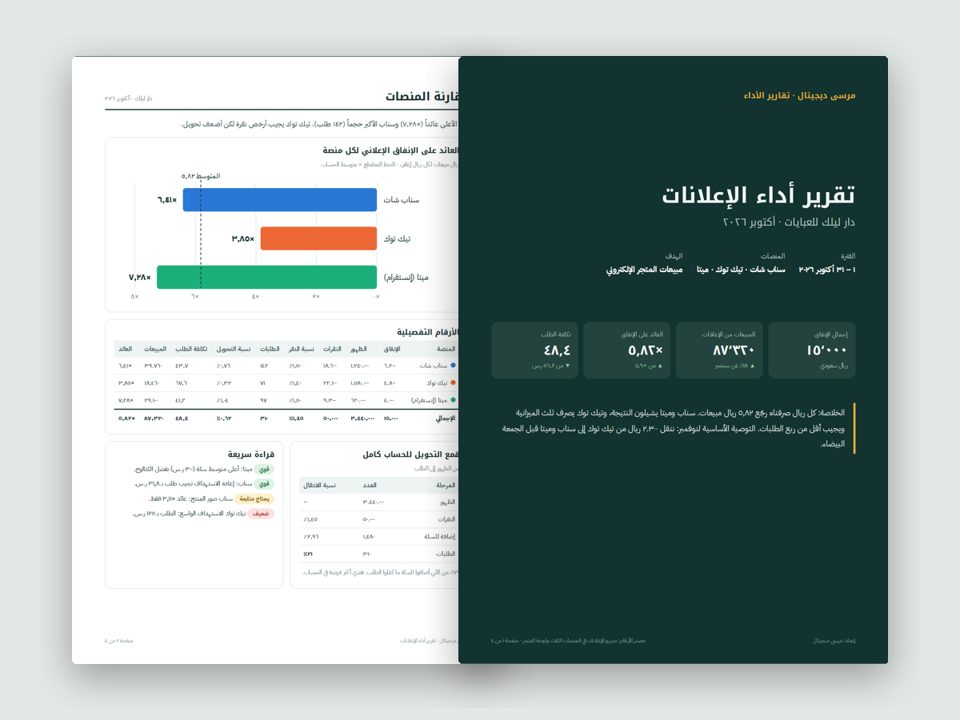 تقرير إعلانات دار ليلك